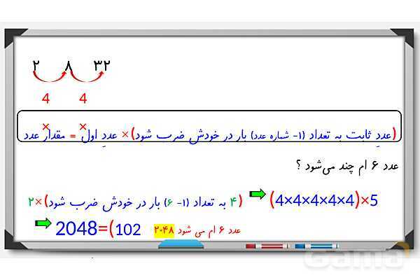پاور فصل اول ریاضی ششم | الگوهای عددی- پیش نمایش
