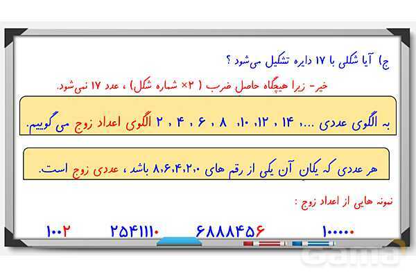 پاور فصل اول ریاضی ششم | الگوهای عددی- پیش نمایش