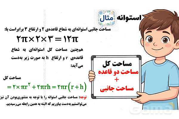 پاور تدریس تیزهوشانی ریاضی نهم | استوانه- پیش نمایش