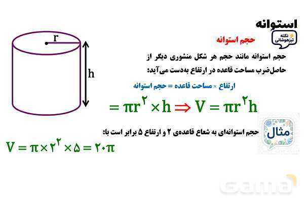 پاور تدریس تیزهوشانی ریاضی نهم | استوانه- پیش نمایش
