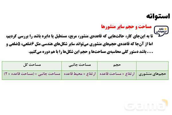پاور تدریس تیزهوشانی ریاضی نهم | استوانه- پیش نمایش