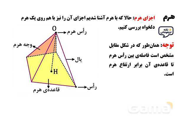 پاور تدریس تیزهوشانی ریاضی نهم | هرم- پیش نمایش