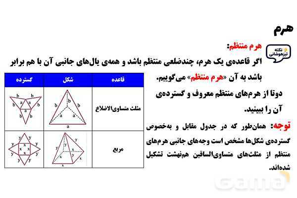 پاور تدریس تیزهوشانی ریاضی نهم | هرم- پیش نمایش