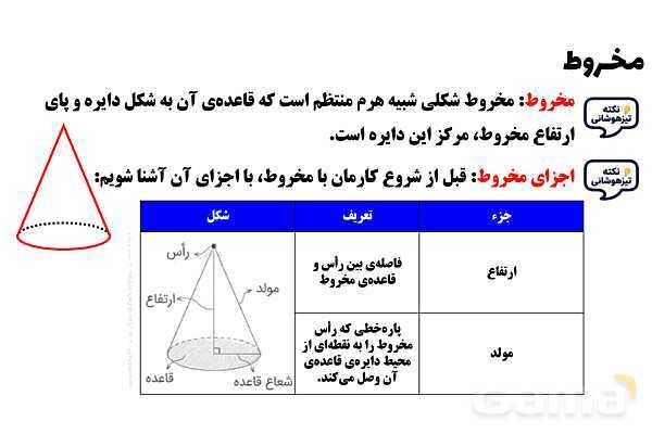  پاور تدریس تیزهوشانی ریاضی نهم | مخروط- پیش نمایش