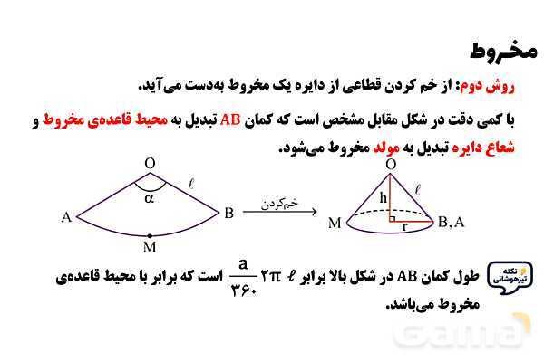  پاور تدریس تیزهوشانی ریاضی نهم | مخروط- پیش نمایش