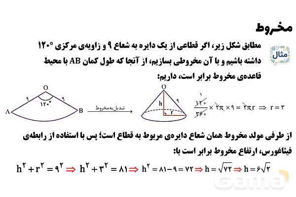  پاور تدریس تیزهوشانی ریاضی نهم | مخروط- پیش نمایش