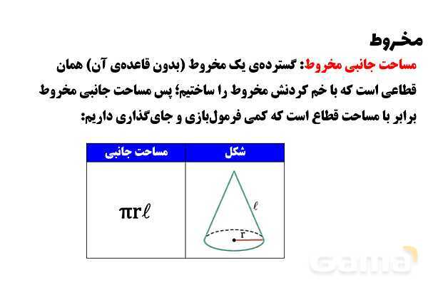  پاور تدریس تیزهوشانی ریاضی نهم | مخروط- پیش نمایش