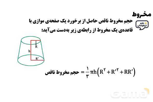  پاور تدریس تیزهوشانی ریاضی نهم | مخروط- پیش نمایش