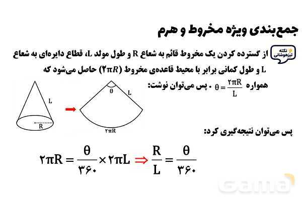  پاور تدریس تیزهوشانی ریاضی نهم | جمع‌بندی مخروط و هرم- پیش نمایش