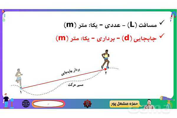 پاورپوینت فصل 4 علوم نهم: حرکت چیست؟- پیش نمایش