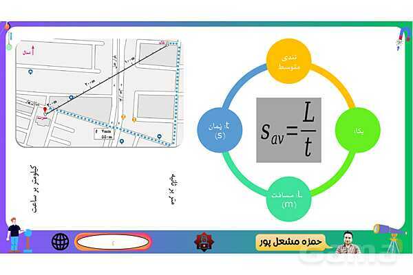پاورپوینت فصل 4 علوم نهم: حرکت چیست؟- پیش نمایش