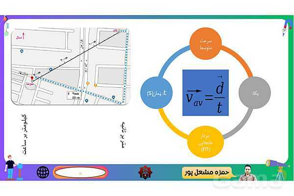 پاورپوینت فصل 4 علوم نهم: حرکت چیست؟- پیش نمایش