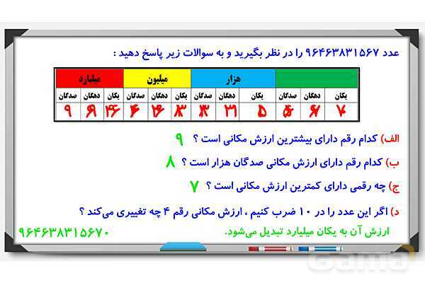 پاورپوینت عدد نویسی، گسترده نویسی و مقایسه اعداد- پیش نمایش