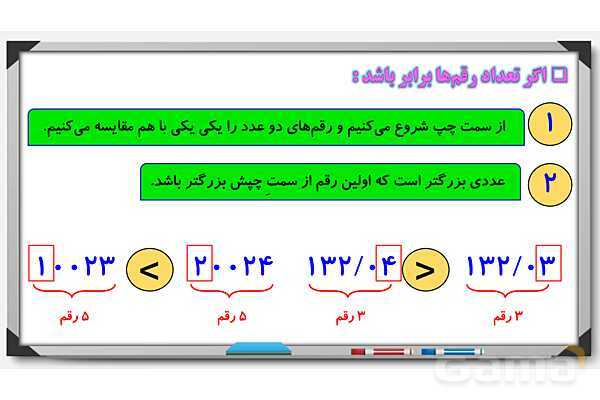 پاورپوینت عدد نویسی، گسترده نویسی و مقایسه اعداد- پیش نمایش