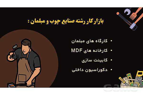 پاورپوینت معرفی رشته صنایع چوب و مبلمان هنرستان- پیش نمایش