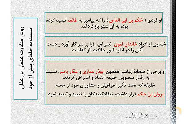 پاورپوینت تاریخ یازدهم انسانی | درس 5: تثبیت و گسترش اسلام در دوران خلفای نخستین- پیش نمایش