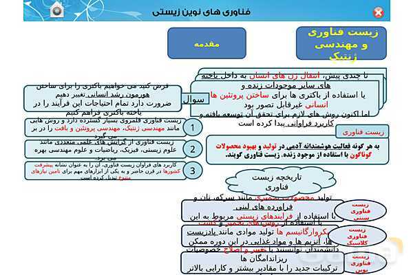 پاور تدریس زیست دوازدهم | فصل 7: فناوری های نوین زیستی (گفتار 1 تا 3)- پیش نمایش