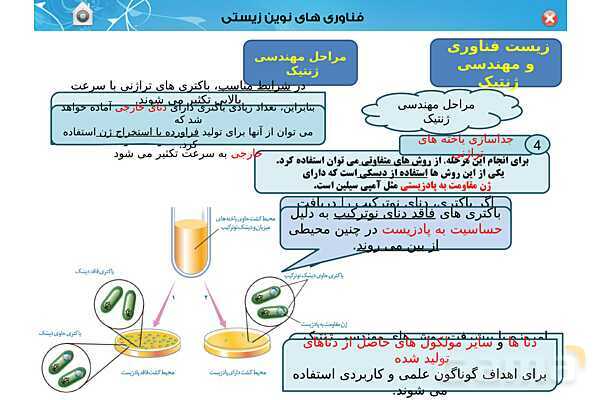 پاور تدریس زیست دوازدهم | فصل 7: فناوری های نوین زیستی (گفتار 1 تا 3)- پیش نمایش