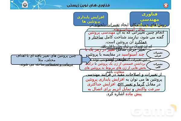 پاور تدریس زیست دوازدهم | فصل 7: فناوری های نوین زیستی (گفتار 1 تا 3)- پیش نمایش