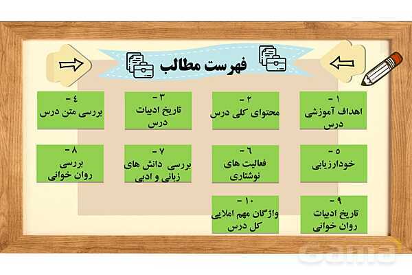 پاور آموزشی درس 8 فارسی هفتم | زندگی همین لحظه هاست- پیش نمایش