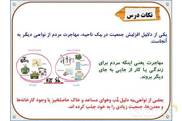 پاورپوینت مطالعات اجتماعی پنجم دبستان | درس 5: جمعیت ایران- پیش نمایش