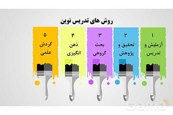 پاورپوینت الگوهای نوین تدریس - پیش نمایش