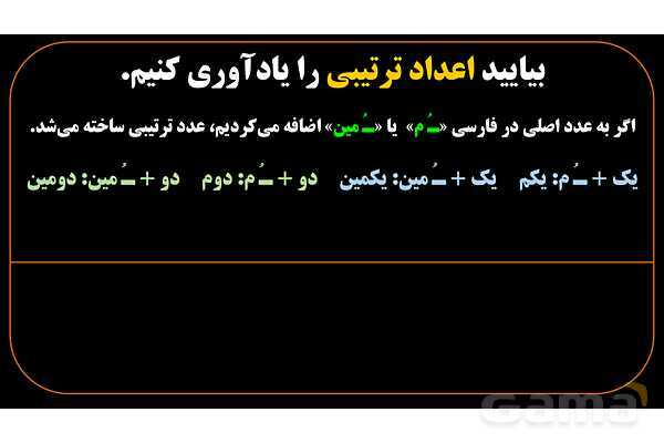 پاورپوینت عربی دهم: اعداد ترتیبی 1 تا 20- پیش نمایش