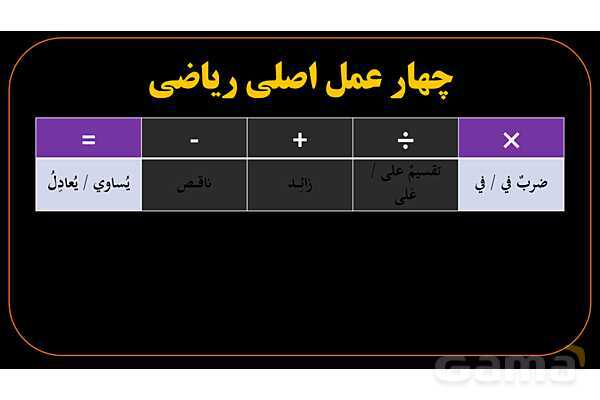 پاورپوینت عربی دهم: محاسبات ریاضی در عربی- پیش نمایش