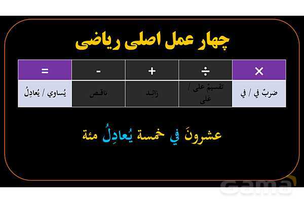 پاورپوینت عربی دهم: محاسبات ریاضی در عربی- پیش نمایش
