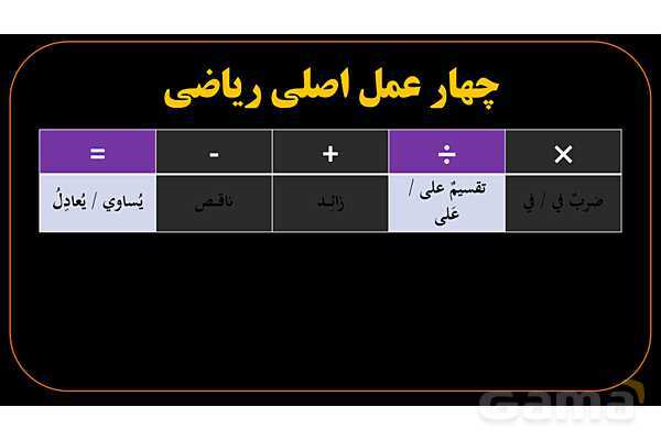 پاورپوینت عربی دهم: محاسبات ریاضی در عربی- پیش نمایش