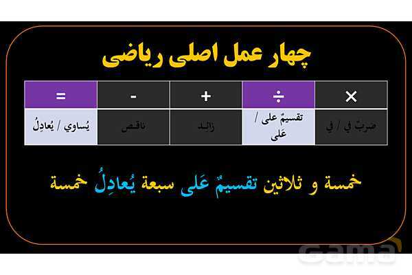 پاورپوینت عربی دهم: محاسبات ریاضی در عربی- پیش نمایش