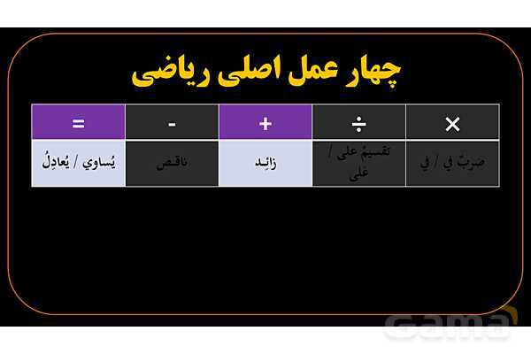 پاورپوینت عربی دهم: محاسبات ریاضی در عربی- پیش نمایش
