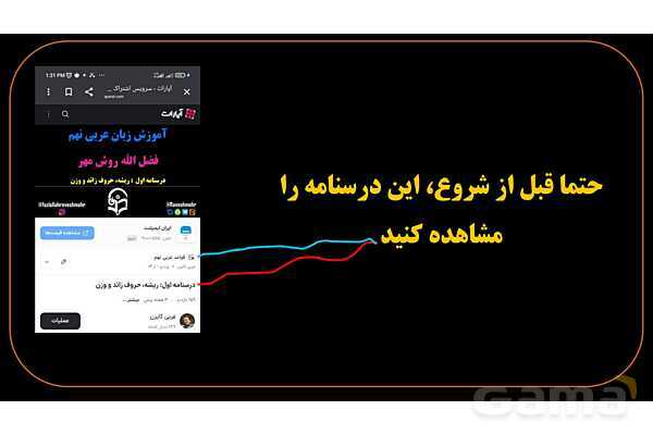 پاورپوینت عربی دهم: باب استفعال و تفعل- پیش نمایش