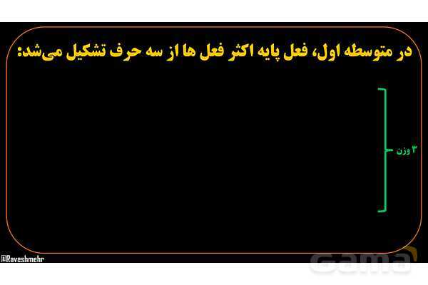 پاورپوینت عربی دهم: باب استفعال و تفعل- پیش نمایش