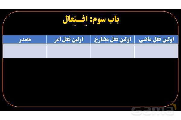 پاورپوینت عربی دهم: باب افتعال و انفعال- پیش نمایش