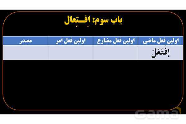 پاورپوینت عربی دهم: باب افتعال و انفعال- پیش نمایش