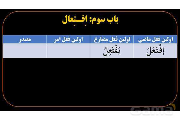 پاورپوینت عربی دهم: باب افتعال و انفعال- پیش نمایش