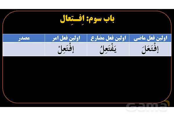 پاورپوینت عربی دهم: باب افتعال و انفعال- پیش نمایش