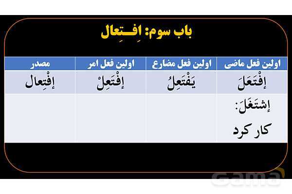پاورپوینت عربی دهم: باب افتعال و انفعال- پیش نمایش
