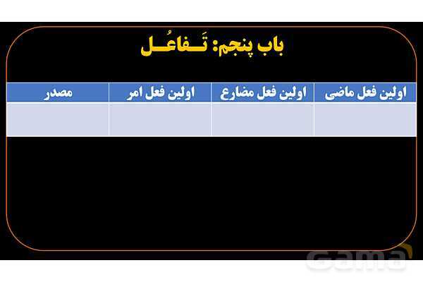پاورپوینت عربی دهم: باب تفاعل و مفاعله- پیش نمایش