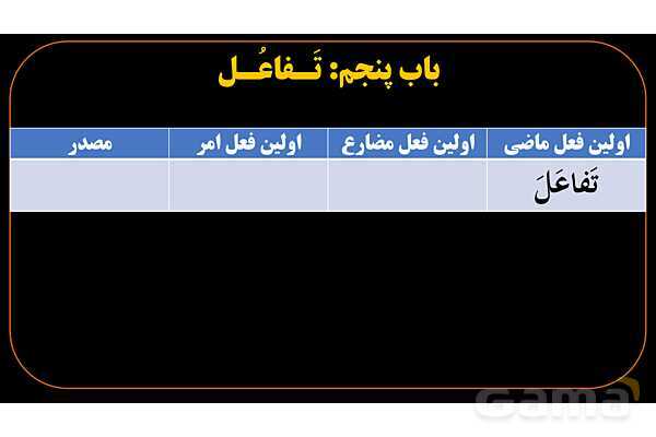 پاورپوینت عربی دهم: باب تفاعل و مفاعله- پیش نمایش