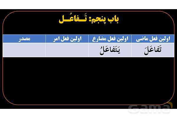 پاورپوینت عربی دهم: باب تفاعل و مفاعله- پیش نمایش