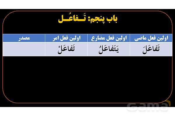 پاورپوینت عربی دهم: باب تفاعل و مفاعله- پیش نمایش