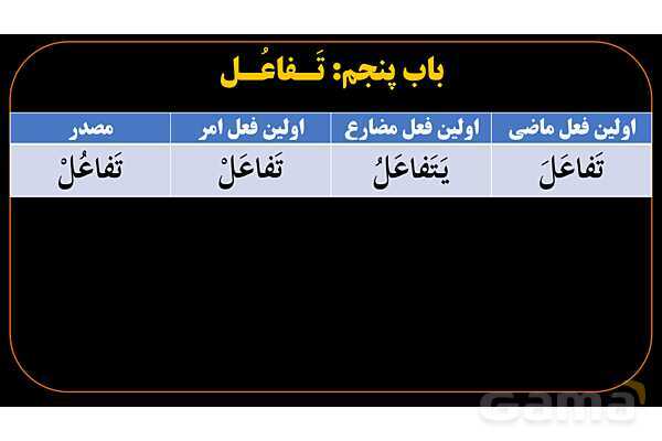 پاورپوینت عربی دهم: باب تفاعل و مفاعله- پیش نمایش