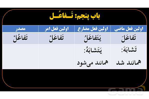 پاورپوینت عربی دهم: باب تفاعل و مفاعله- پیش نمایش