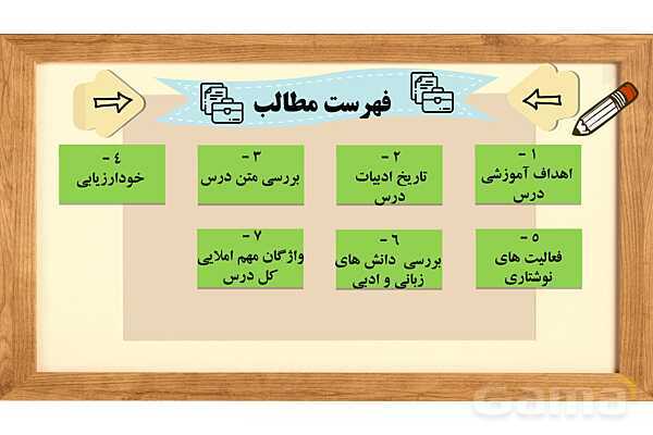 پاور آموزشی درس 11 فارسی هفتم | عهد و پیمان، عشق به مردم، رفتار بهشتی و گرمای محبت- پیش نمایش