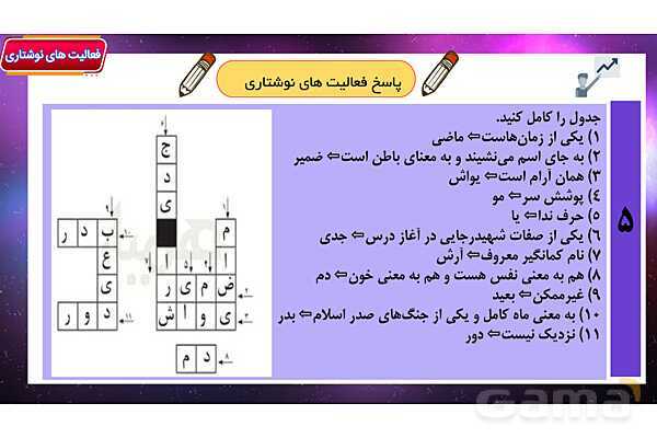 پاور آموزشی درس 11 فارسی هفتم | عهد و پیمان، عشق به مردم، رفتار بهشتی و گرمای محبت- پیش نمایش