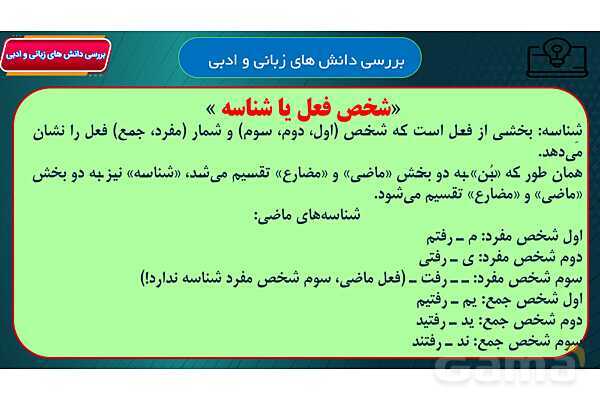 پاور آموزشی درس 11 فارسی هفتم | عهد و پیمان، عشق به مردم، رفتار بهشتی و گرمای محبت- پیش نمایش