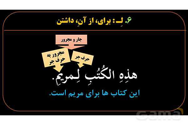 پاورپوینت عربی دهم: جار و مجرور- پیش نمایش
