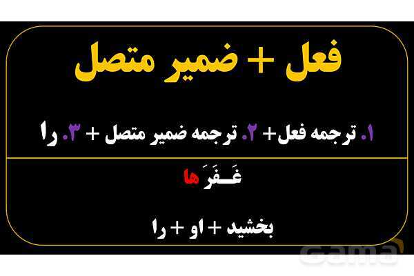 پاورپوینت عربی دهم: نون وقایه- پیش نمایش